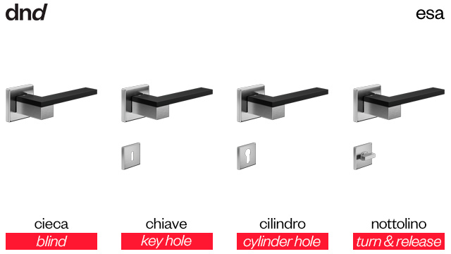 esa-dnd-handles-versioni